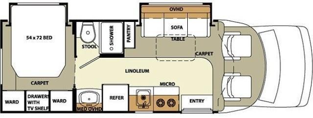 2006 FOREST RIVER LEXINGTON 255DS